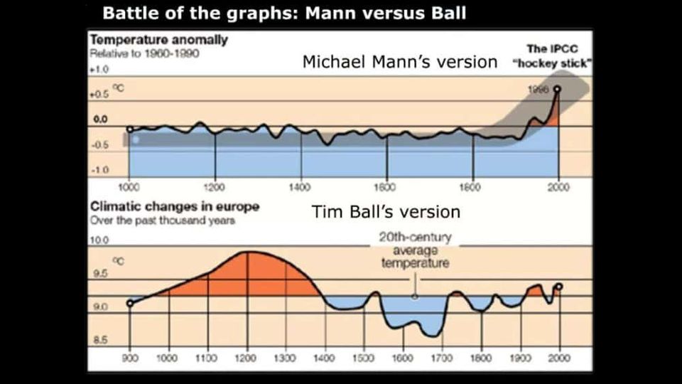 Climate change hoax collapses as Michael Mann’s bogus “hockey stick” graph defamation lawsuit dismissed by the Supreme Court of British Columbia